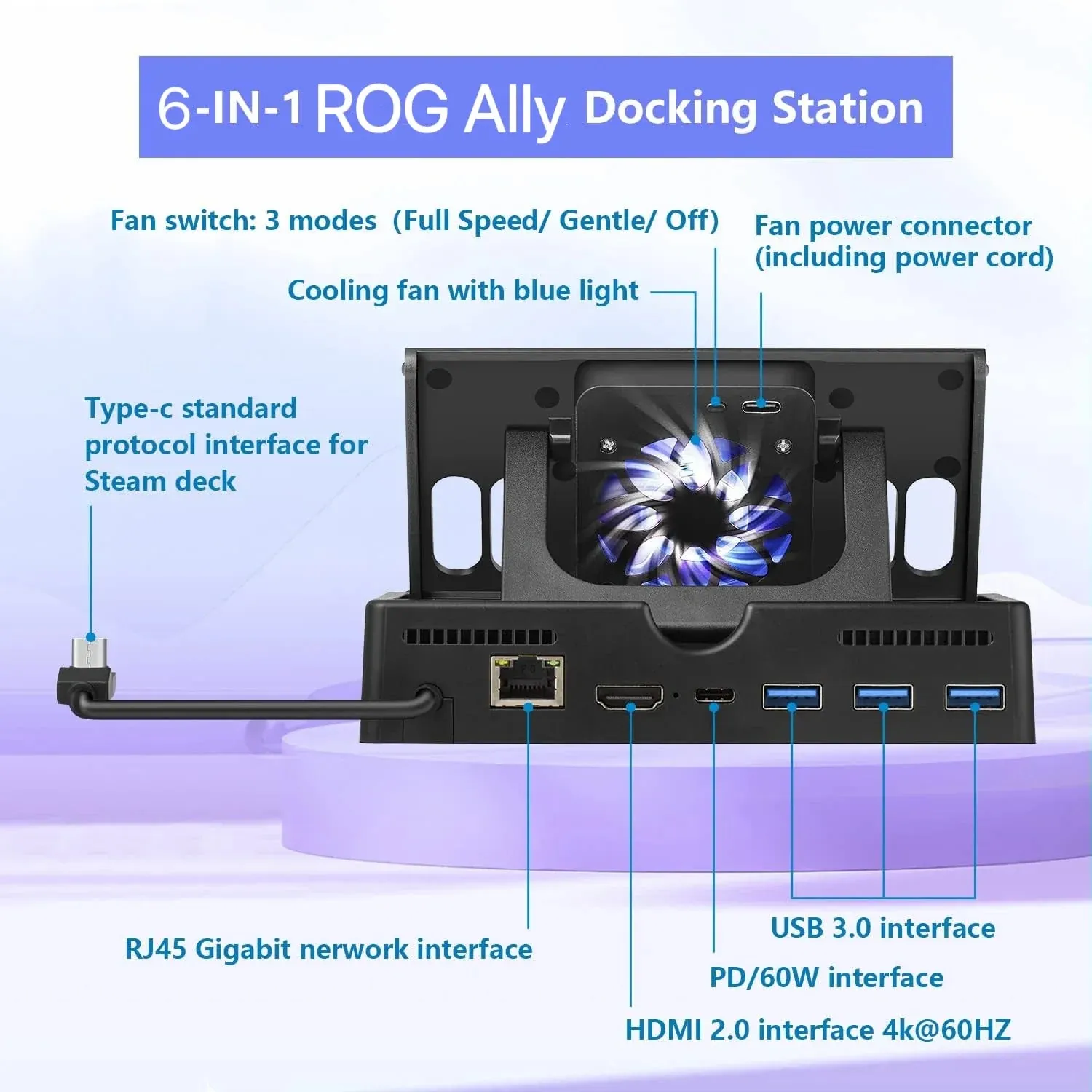 Asus Rog Ally Docking Station with Cooling Fan Hdmi 2.0 4k 60hz Foldable Stand