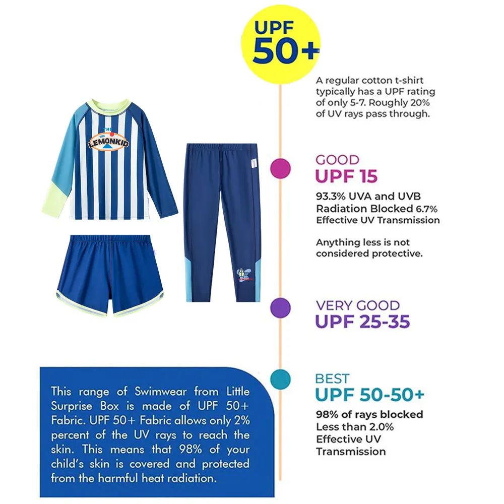 Bold Stripes Swimsuit for Boy- 3Pcs (UPF 50 &A) - Blue